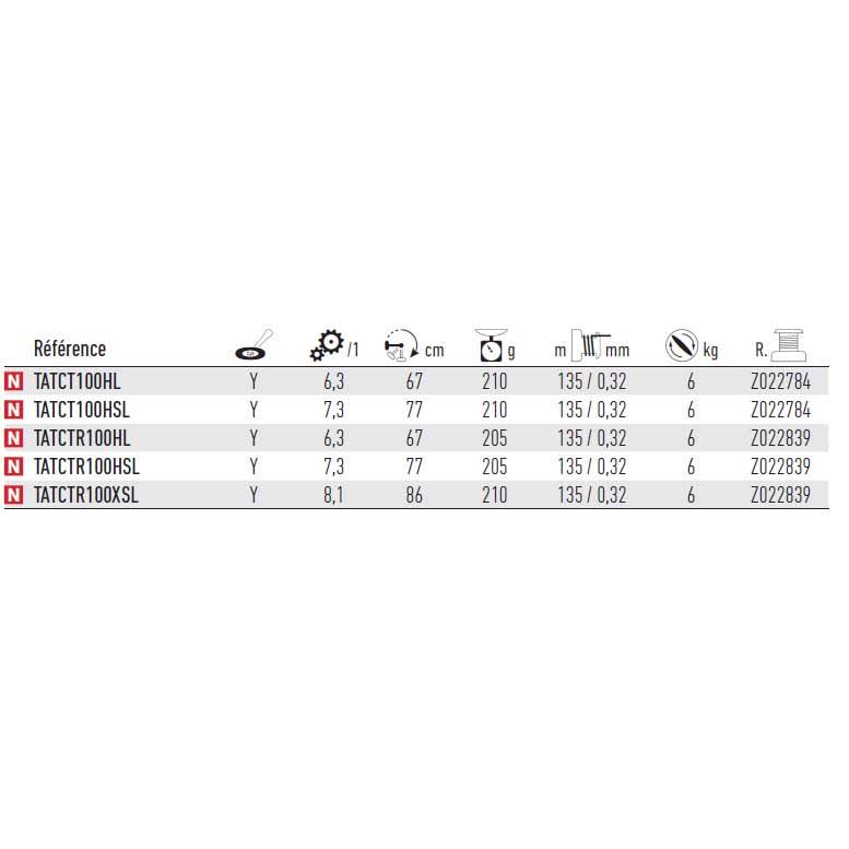 Daiwa Tatula CT Baitcast Reel TACT100HL W5603