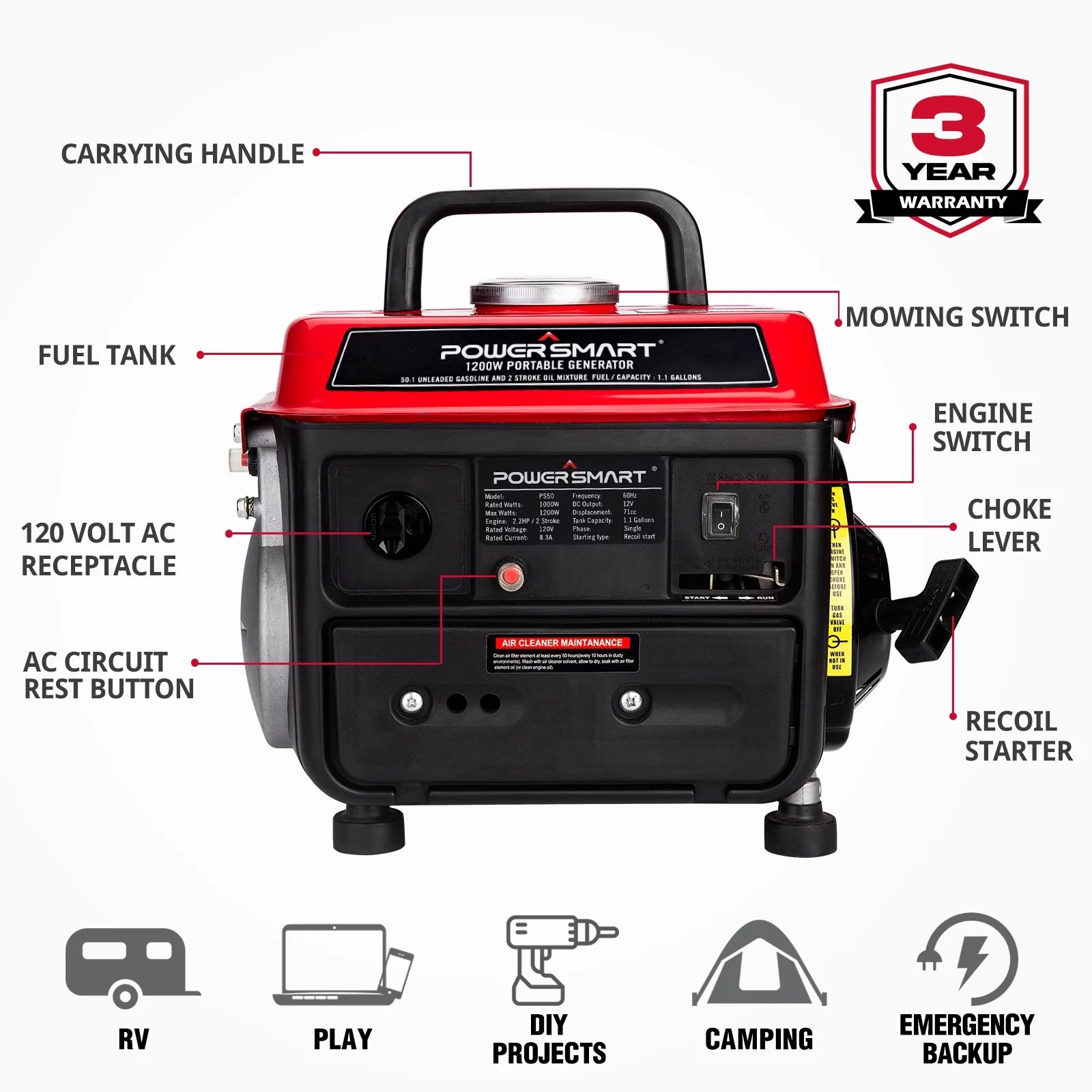 PowerSmart 1200W Portable Inverter Generator, Gas Powered J750984