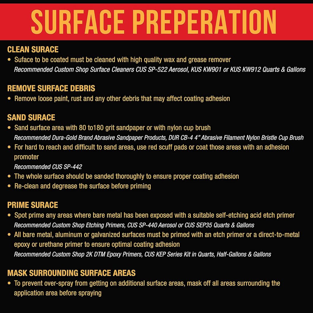 Custom Coat Black 1 Gallon Urethane Spray-On Truck Bed Liner Kit S930378