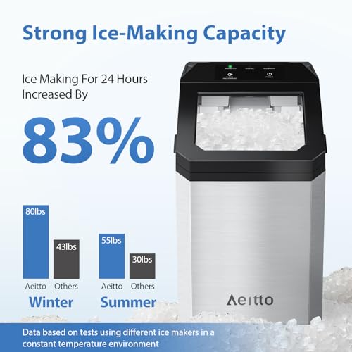 Aeitto Nugget Ice Maker Countertop, 55lbs/Day, Self-Cleaning, Stainless Steel K293