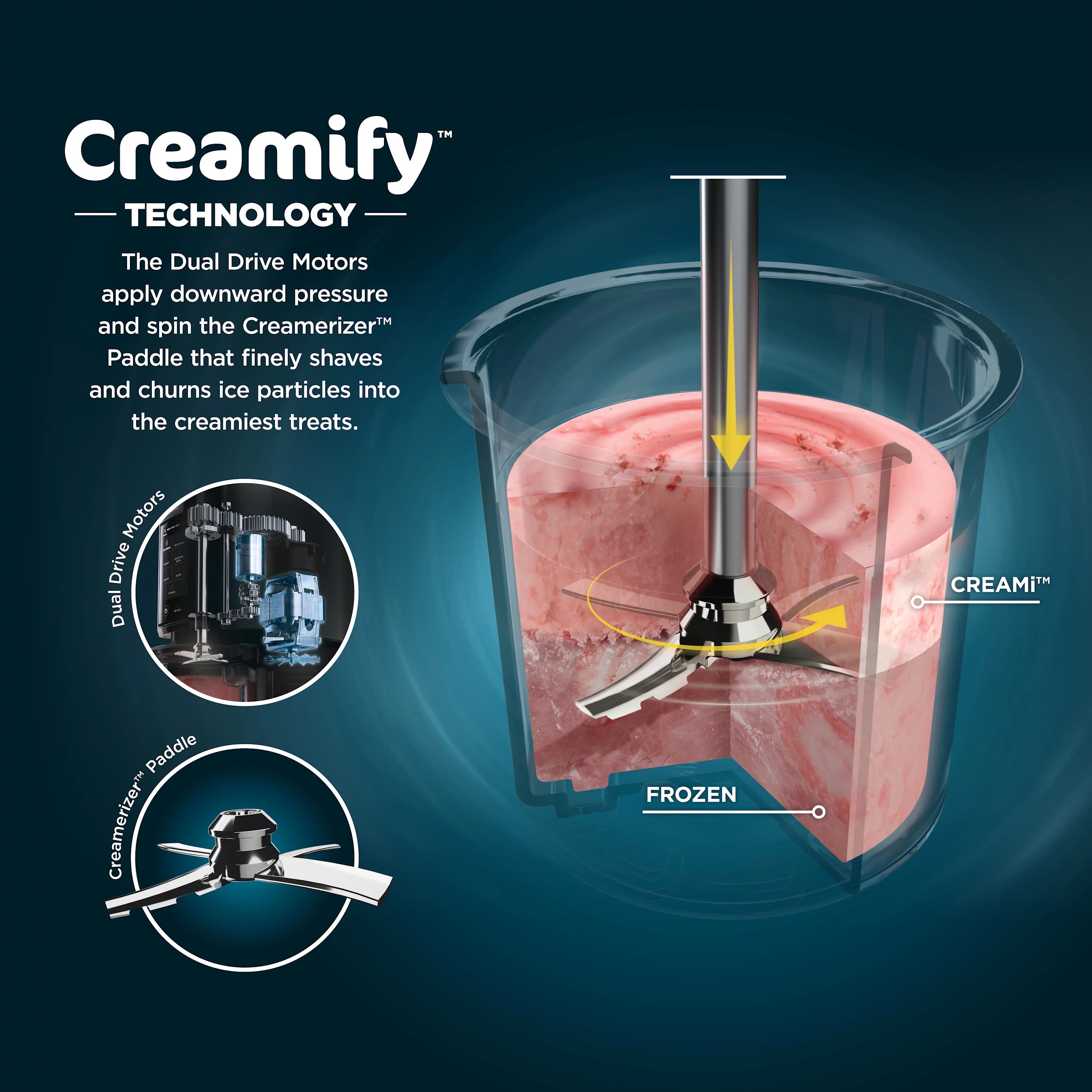 Ninja CREAMi Ice Cream Maker, 7 One-Touch Programs, Silver, NC290WMBF B86382