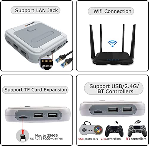 Kinhank Super Console X Retro Video Game Console with 2 Gamepads 128GB G979567