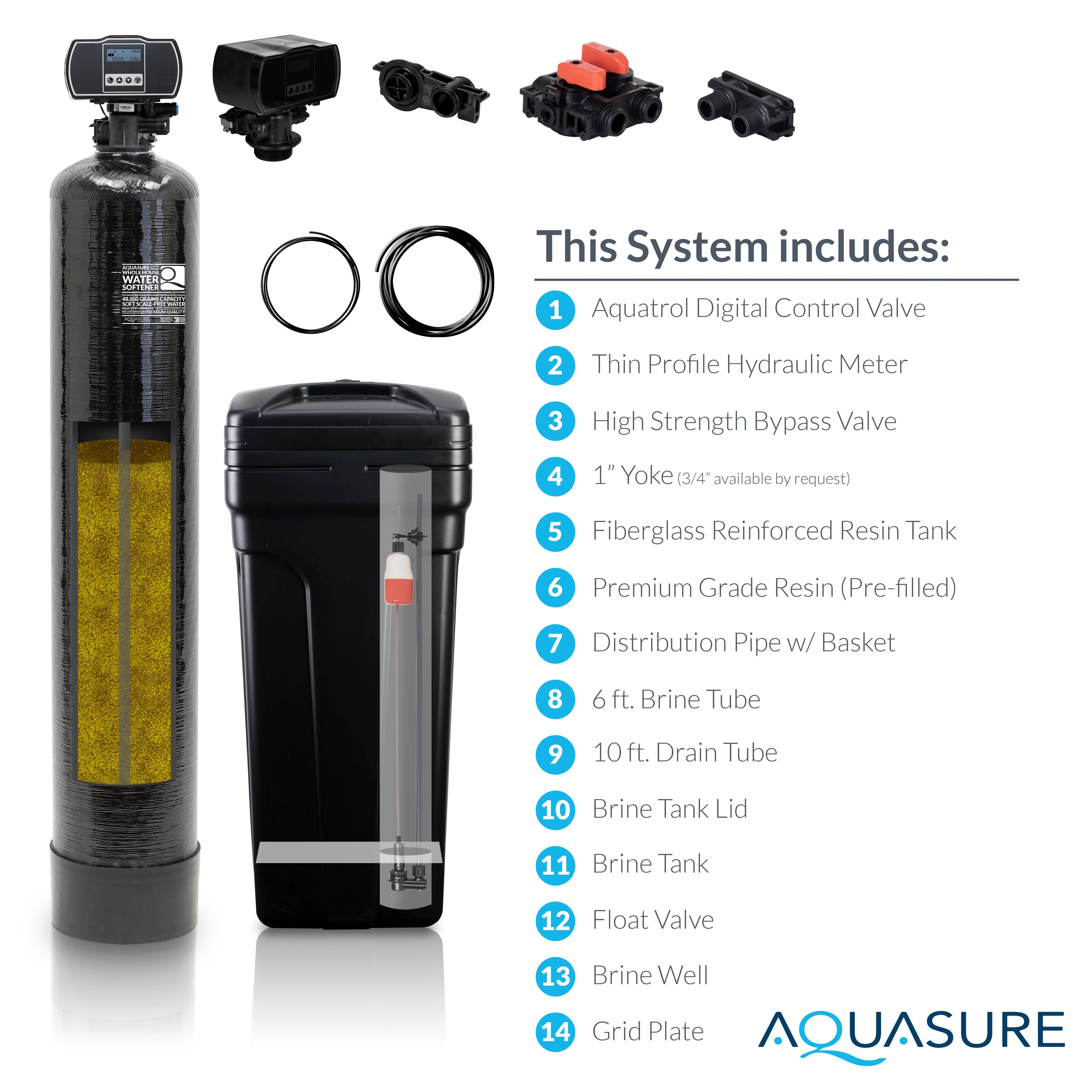 Aquasure Harmony 64,000 Grain Whole House Water Softener with Aquatrol Smart Metered Control B250