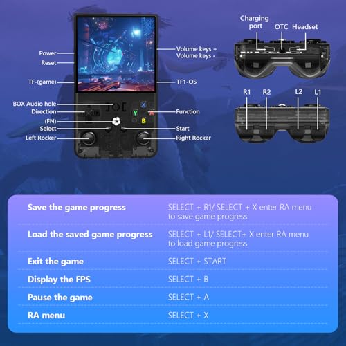 R36MAX Retro Handheld Gaming Console with 18000+ Games, 64GB TF Card, Transparent Gray Q5714