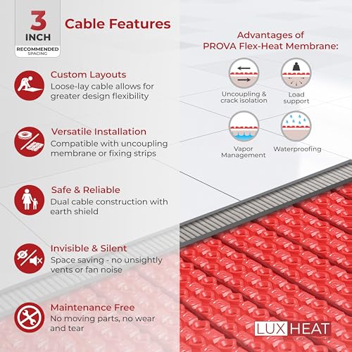 Electric Radiant Floor Heating System 120V with Programmable Thermostat, 25sqft X790
