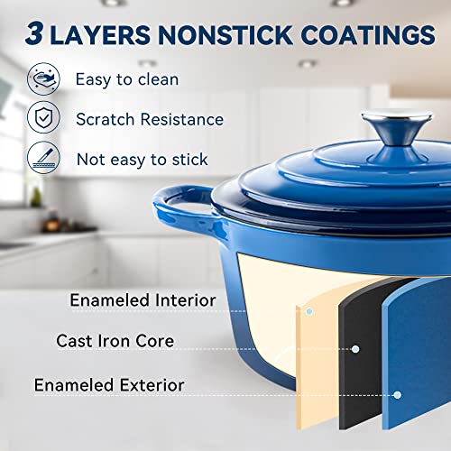Miereirl 6 Quart Enameled Cast Iron Dutch Oven with Lid, Dark Blue P867