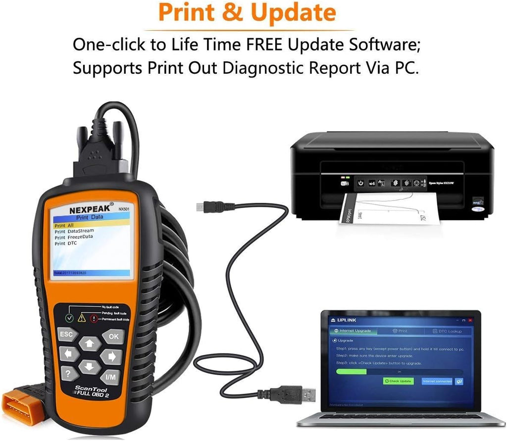 NEXPEAK NX501 OBD2 Scanner Enhanced Code Reader for All OBDII Vehicles After 1996 I28366