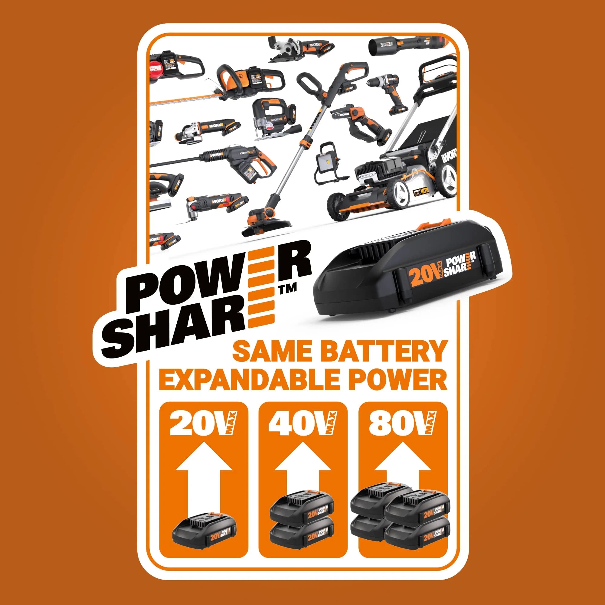 WORX 40V Power Share Hydroshot Portable Power Cleaner WG644 Y357363
