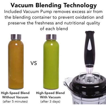 Dynapro Commercial Vacuum Blender by Tribest J170997