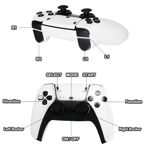 Retro Game Console with 20000+ Built-in Games, 4K HDMI, Dual Controllers J961674