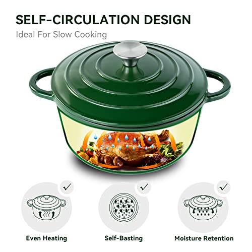 Miereirl 6 Quart Enameled Cast Iron Dutch Oven with Lid, Dark Blue P867