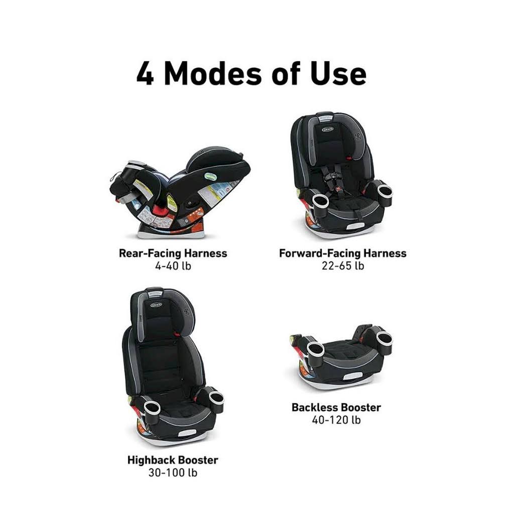 Graco 4ever DLX 4-in-1 Convertible Car Seat X60000