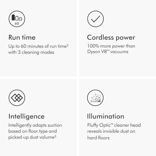 Dyson V15 Detect Plus Cordless Vacuum Yellow Nickel K953