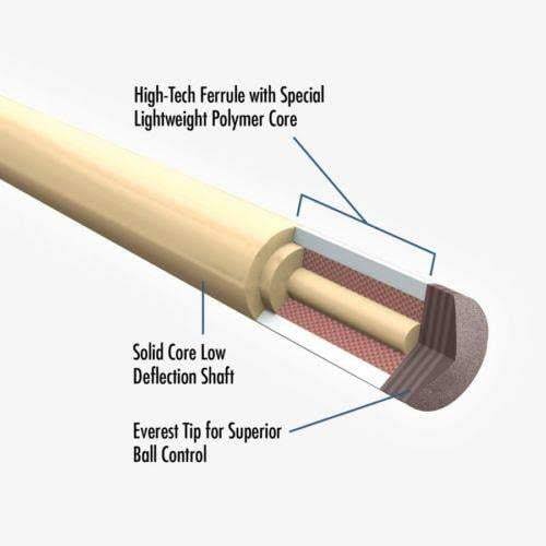 Lucasi Custom LZD1 Pool Cue Stick S548