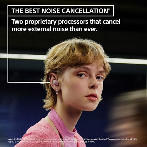 Sony WF-1000XM5 Truly Wireless Noise Canceling Earbuds with Alexa, Black R15486