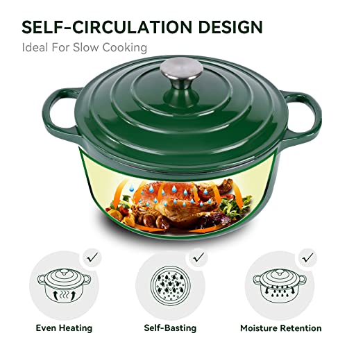 Miereirl 6 Quart Enameled Cast Iron Dutch Oven with Lid, Dark Blue P867