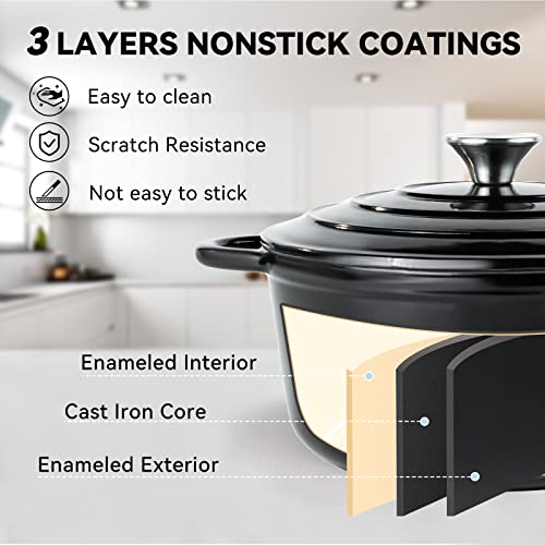 Miereirl 6 Quart Enameled Cast Iron Dutch Oven with Lid, Dark Blue P867