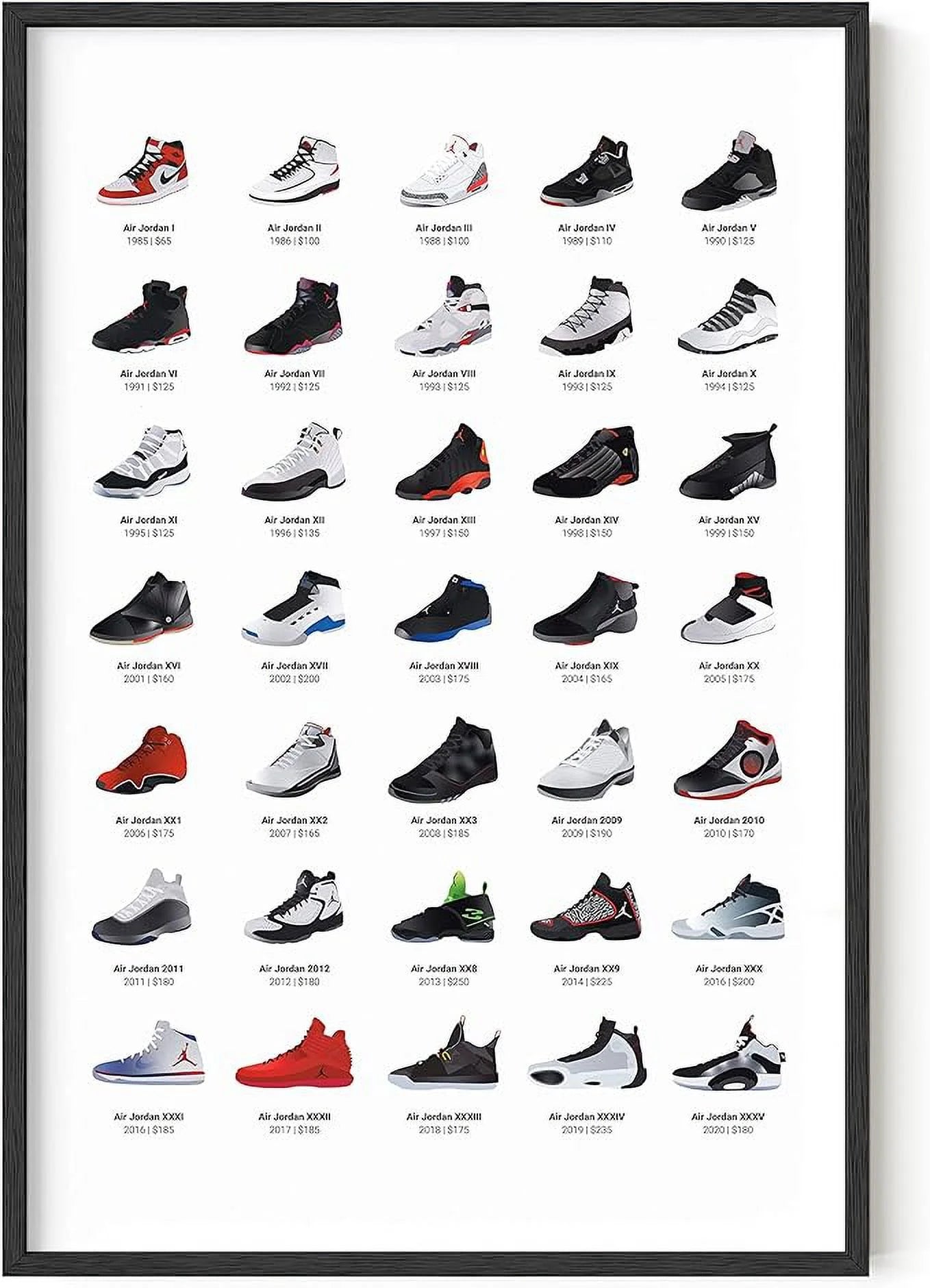 HAUS AND HUES Sneaker Posters for Guys - Michael Jordan Shoes Poster, Sneaker Wall Art Cool Posters for Guys Bedroom, Dope Posters, Cool Sneakerhead Room Decor, Jordans Evolution (Unframed 24x36)