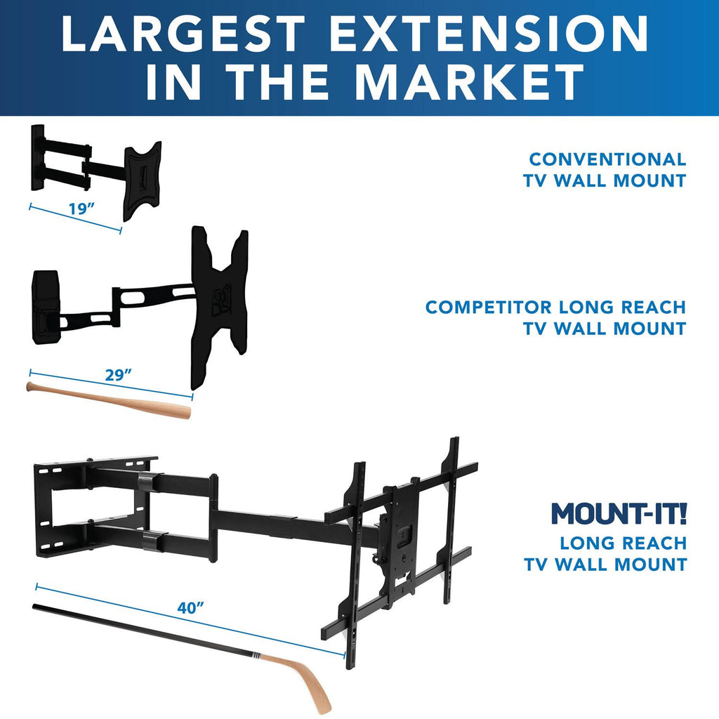 Mount-It! Extending Long Arm TV Mount for 42-70 Displays (MI-372) I480136