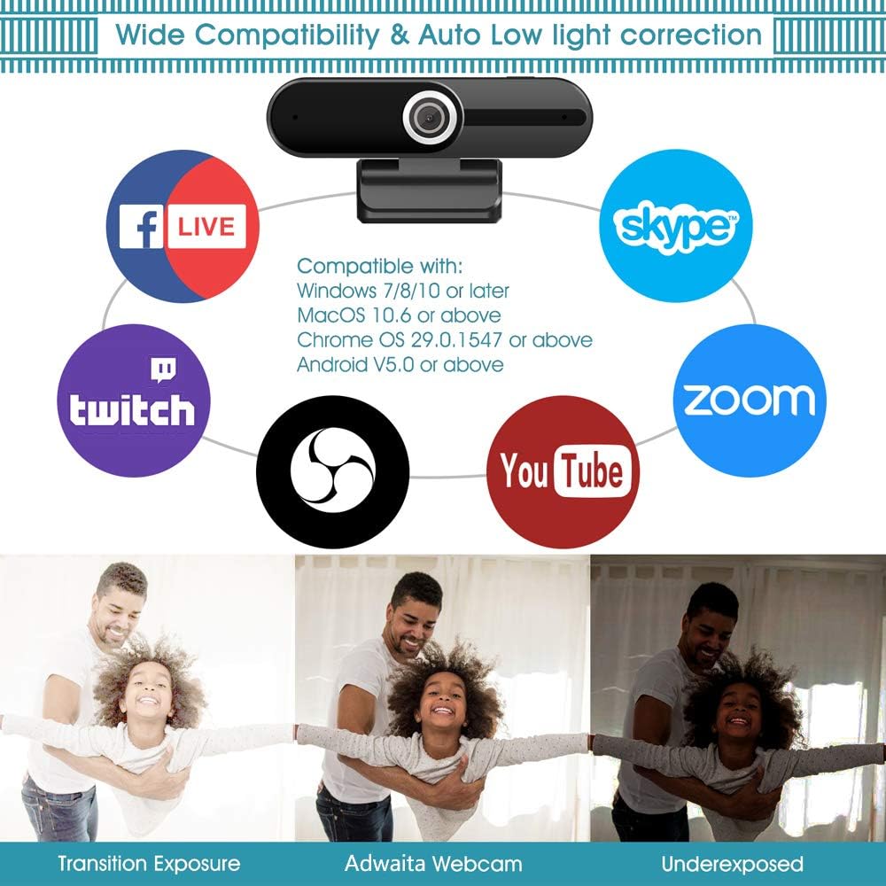 4K Webcam with Microphone and Privacy Cover, 2 Pack O6856