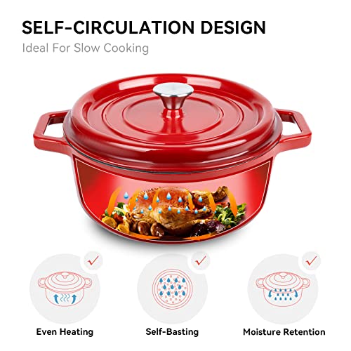 Miereirl 6 Quart Enameled Cast Iron Dutch Oven with Lid, Dark Blue P867