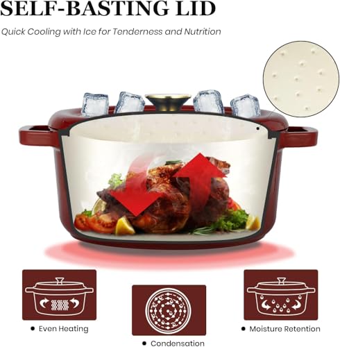 Overmont Enameled Cast Iron Dutch Oven 5QT with Lid and Potholders P525160