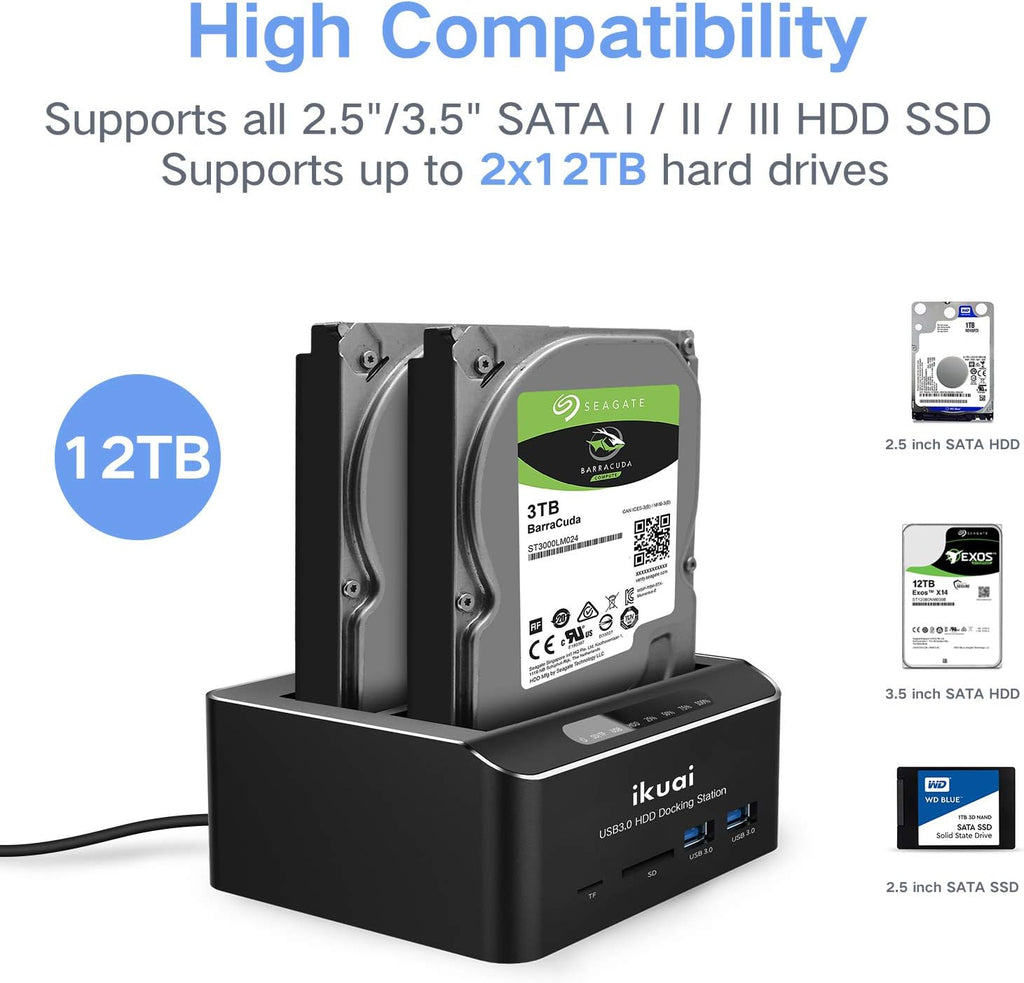 ikuai SATA to USB 3.0 Dual Bay Hard Drive Dock with SD Card Reader and Offline Clone, 2 Pack A62200
