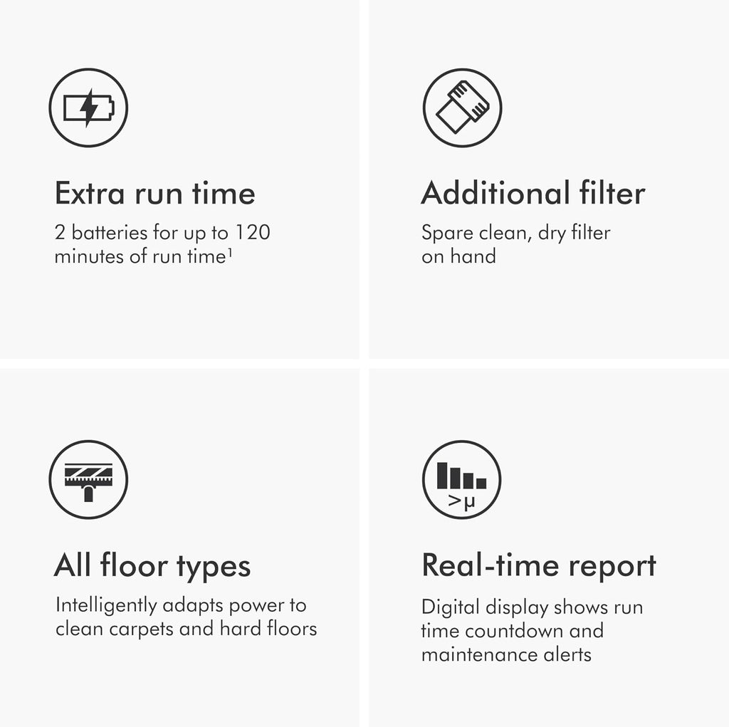 Dyson V15 Detect Pro cordless vacuum cleaner Q255918