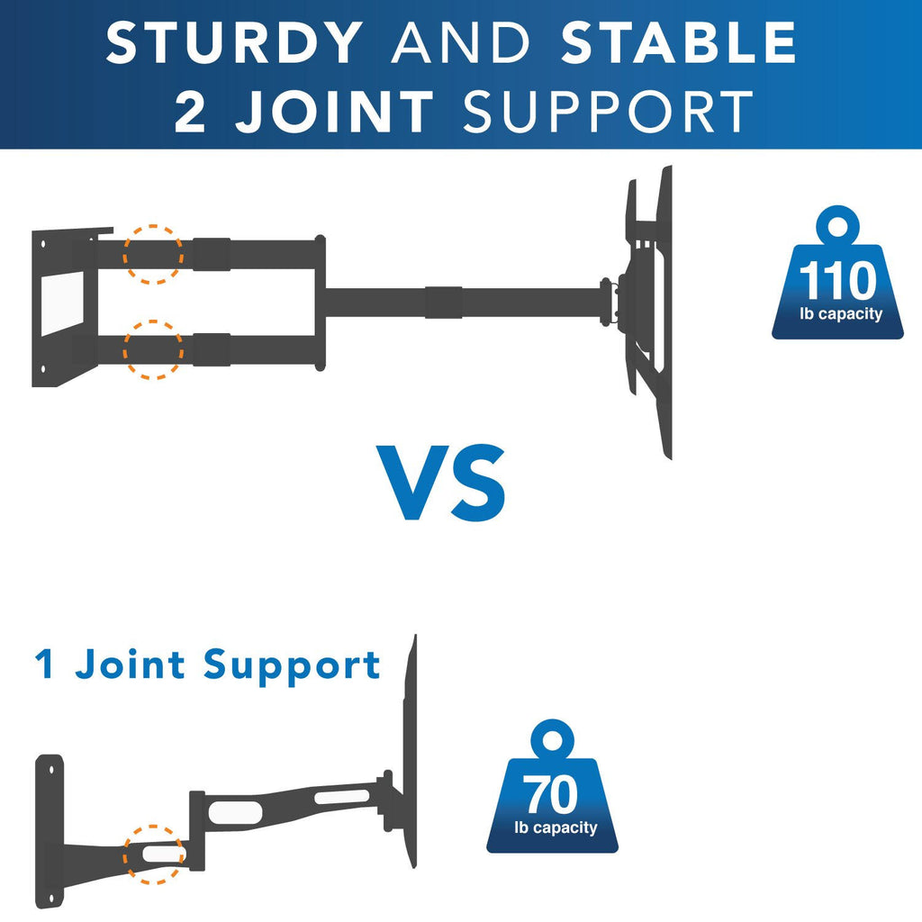 Mount-It! Extending Long Arm TV Mount for 42-70 Displays (MI-372) I480136