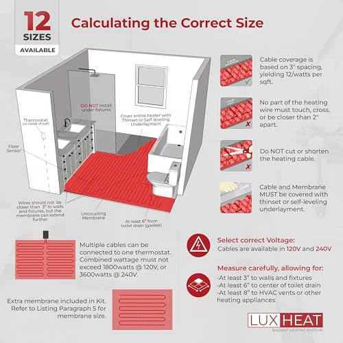 Electric Radiant Floor Heating System 120V with Programmable Thermostat, 25sqft X790