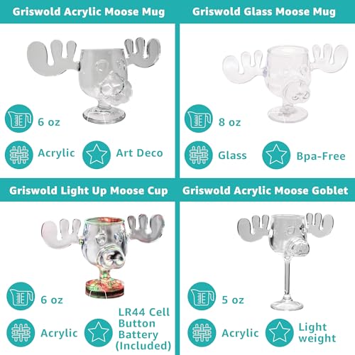 Spoontiques National Lampoon's Christmas Vacation Acrylic Moose Cup 6 oz R73666