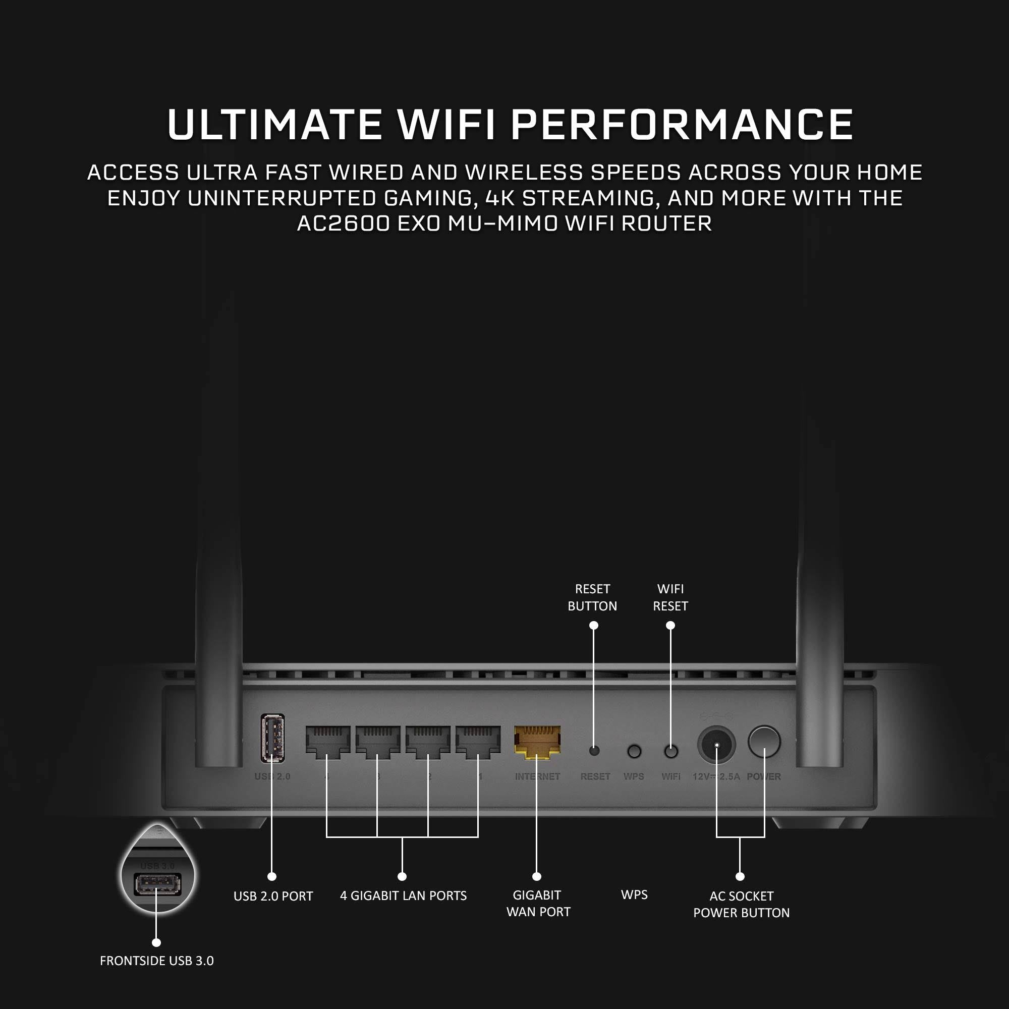 D-Link DIR-882 Wireless Router - 2533 Mbps - Gigabit Ethernet S6248