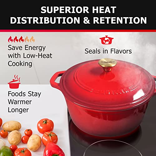 Mueller 6qt Enameled Cast Iron Dutch Oven with Lid, Oven-Safe to 500°F, White N219