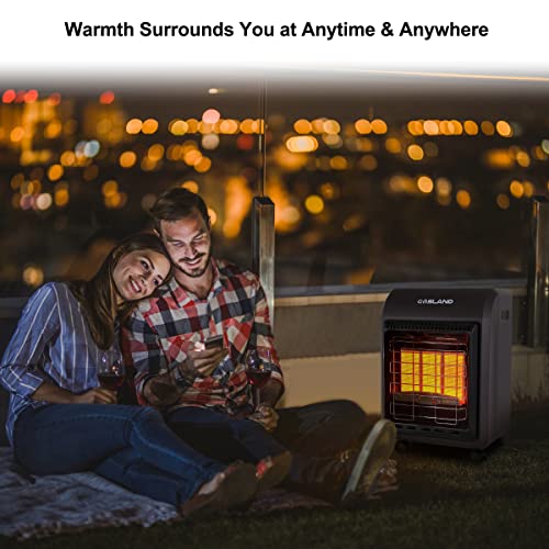 Gasland MHA18BN Propane Radiant Heater, 18,000 BTU, Portable for Garage & Workshop D8555