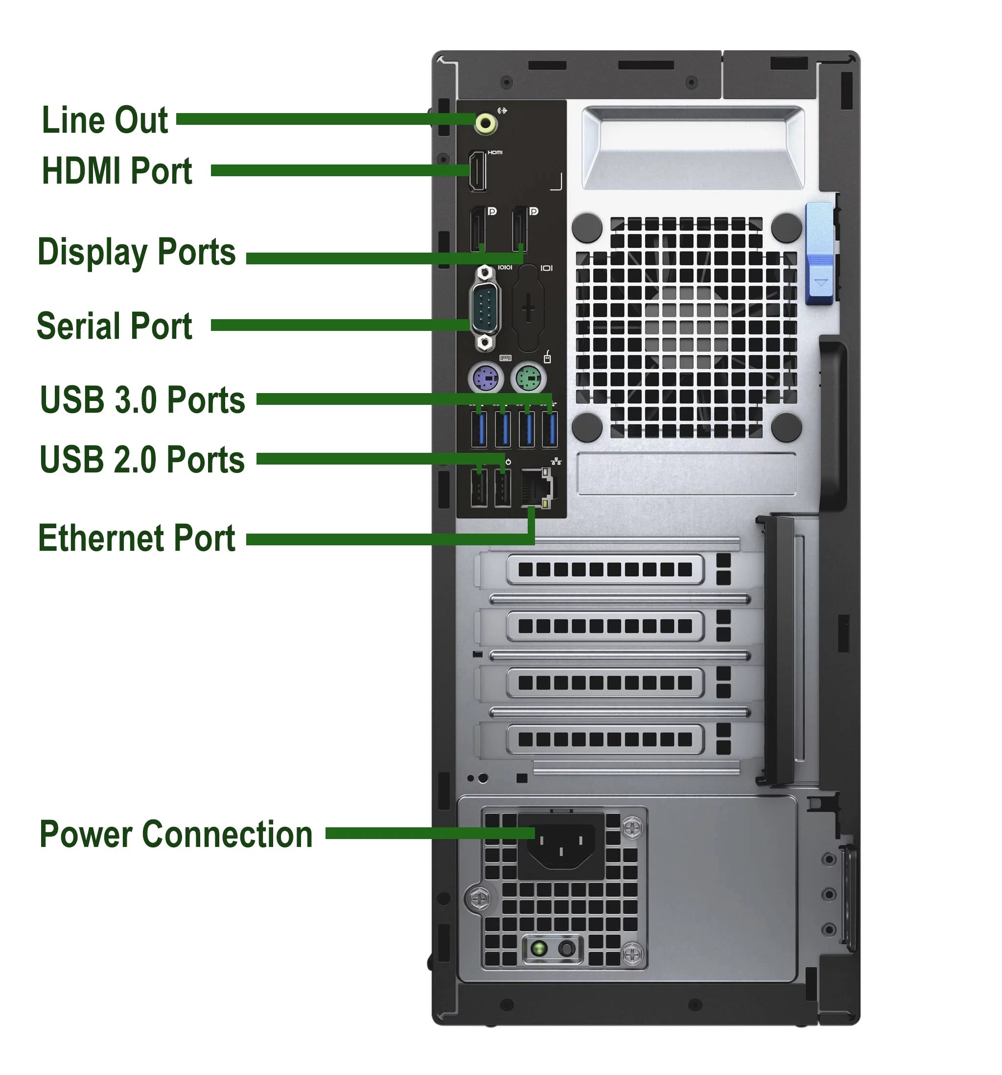 Dell 7050 Desktop Tower PC Intel Core i5-7500 8GB RAM 500GB HDD Windows 10 Pro X43210