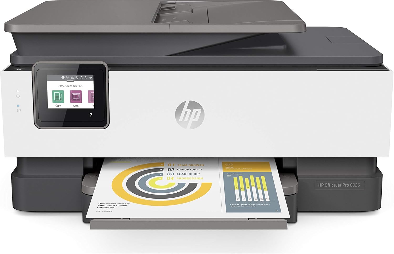 HP OfficeJet 8022 Wireless All-in-One Printer, Scan Copy Fax, Renewed D83716