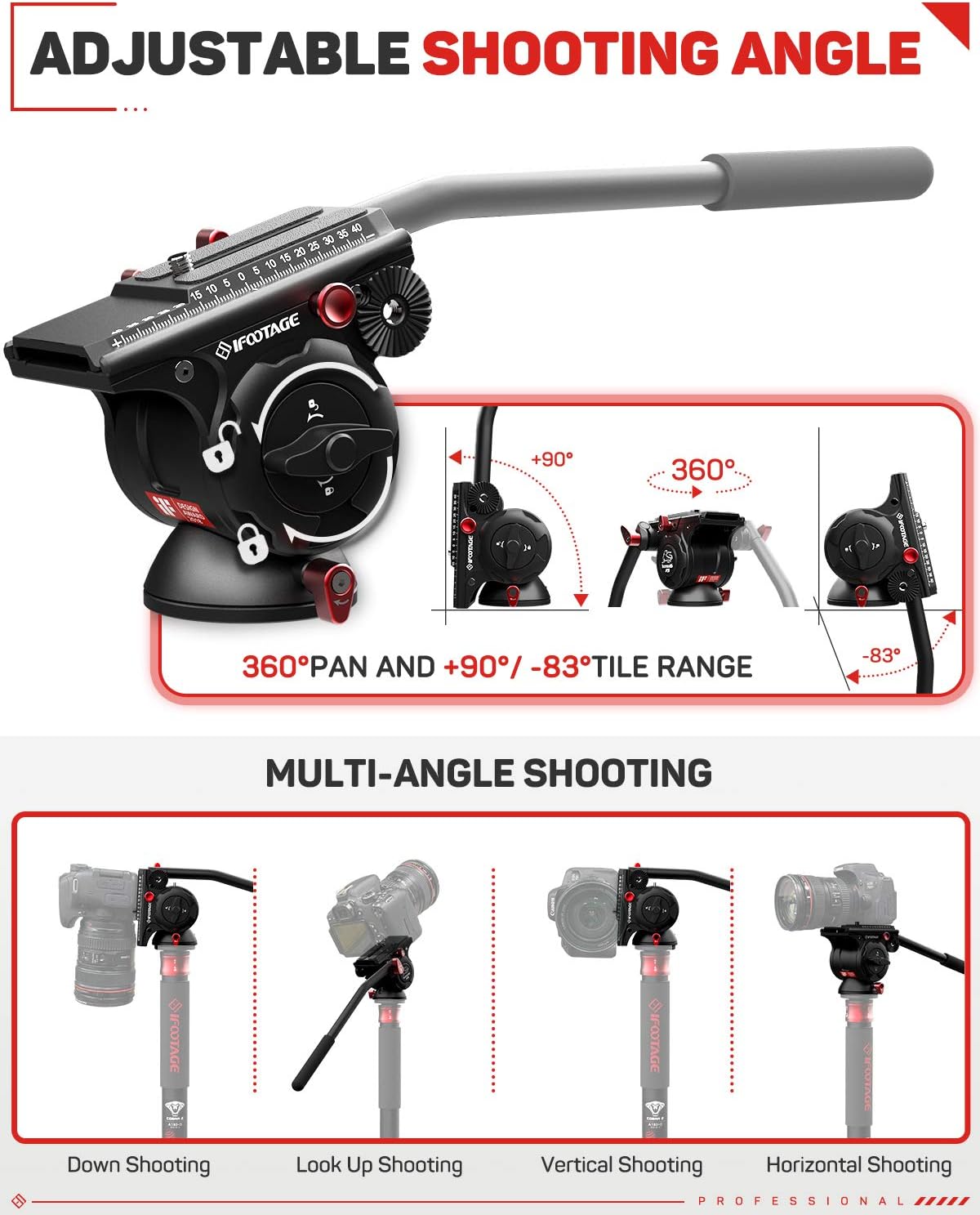 IFOOTAGE Fluid Drag Video Tripod Head for DSLR Cameras M92532