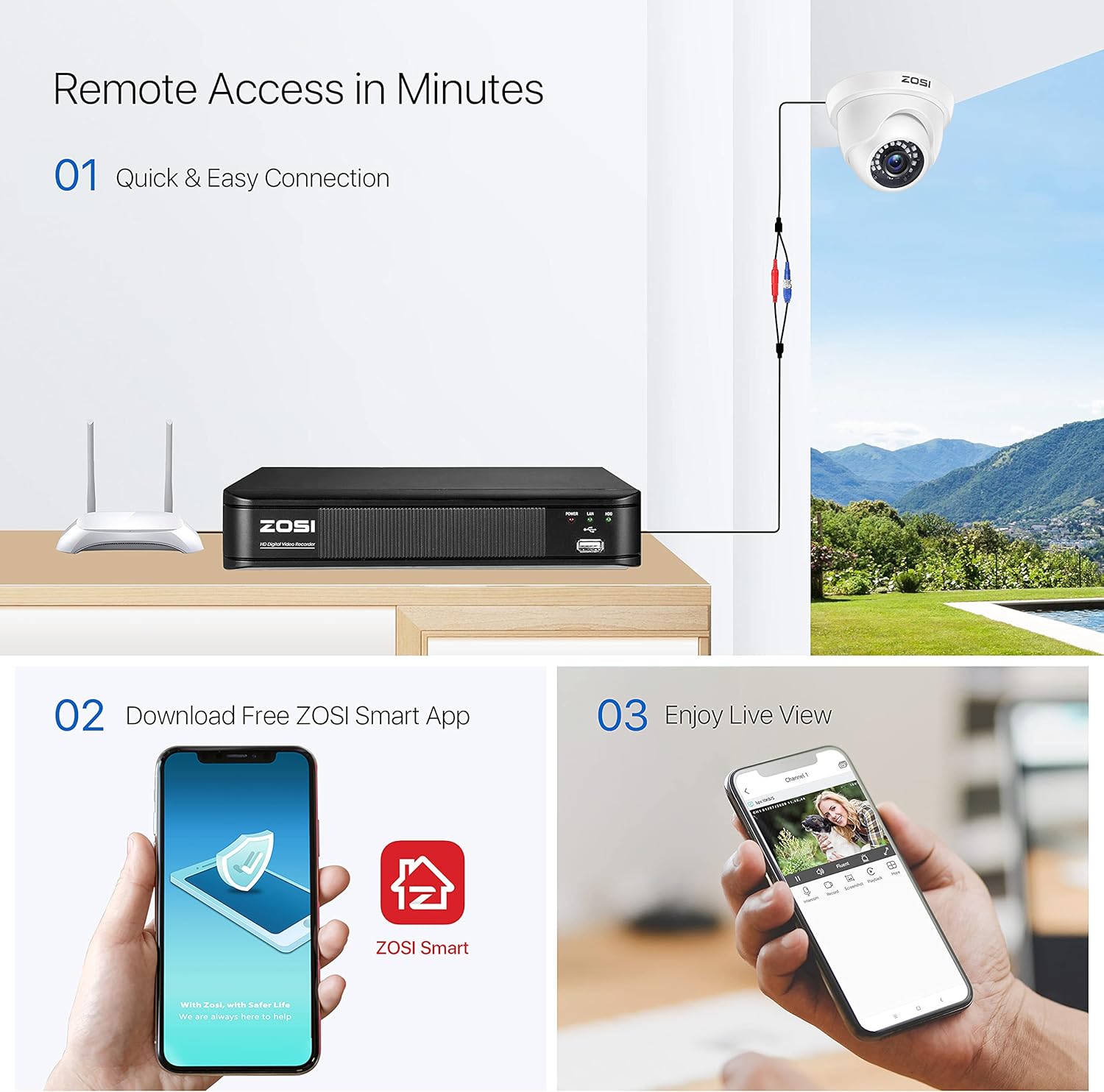 ZOSI H.265+ 5MP Lite 8 Channel CCTV DVR Recorder with 1TB Hard Drive J715