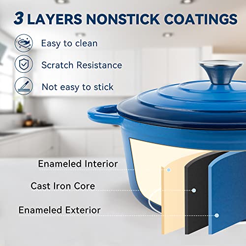 Miereirl 6 Quart Enameled Cast Iron Dutch Oven with Lid, Dark Blue P867