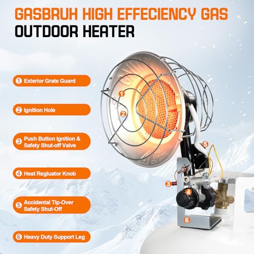 Single Tank Top Propane Radiant Heater 18,000 BTU Portable with 3 Heating Modes Y91402