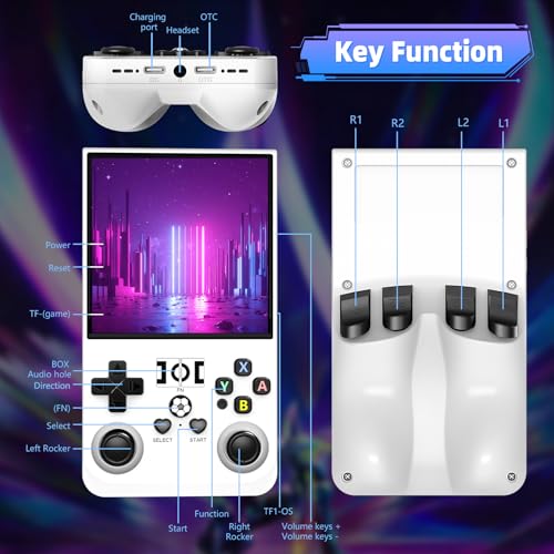 R36MAX Retro Handheld Gaming Console with 18000+ Games, 64GB TF Card, Transparent Gray Q5714