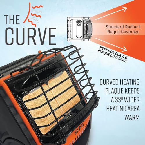 Heat Hog 9000 BTU Portable Propane Radiant Space Heater Y8820