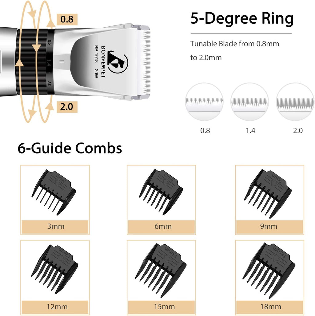 Bonve Pet Dog Clippers Cordless Rechargeable Grooming Kit for Thick Coats, 2 Pack V511
