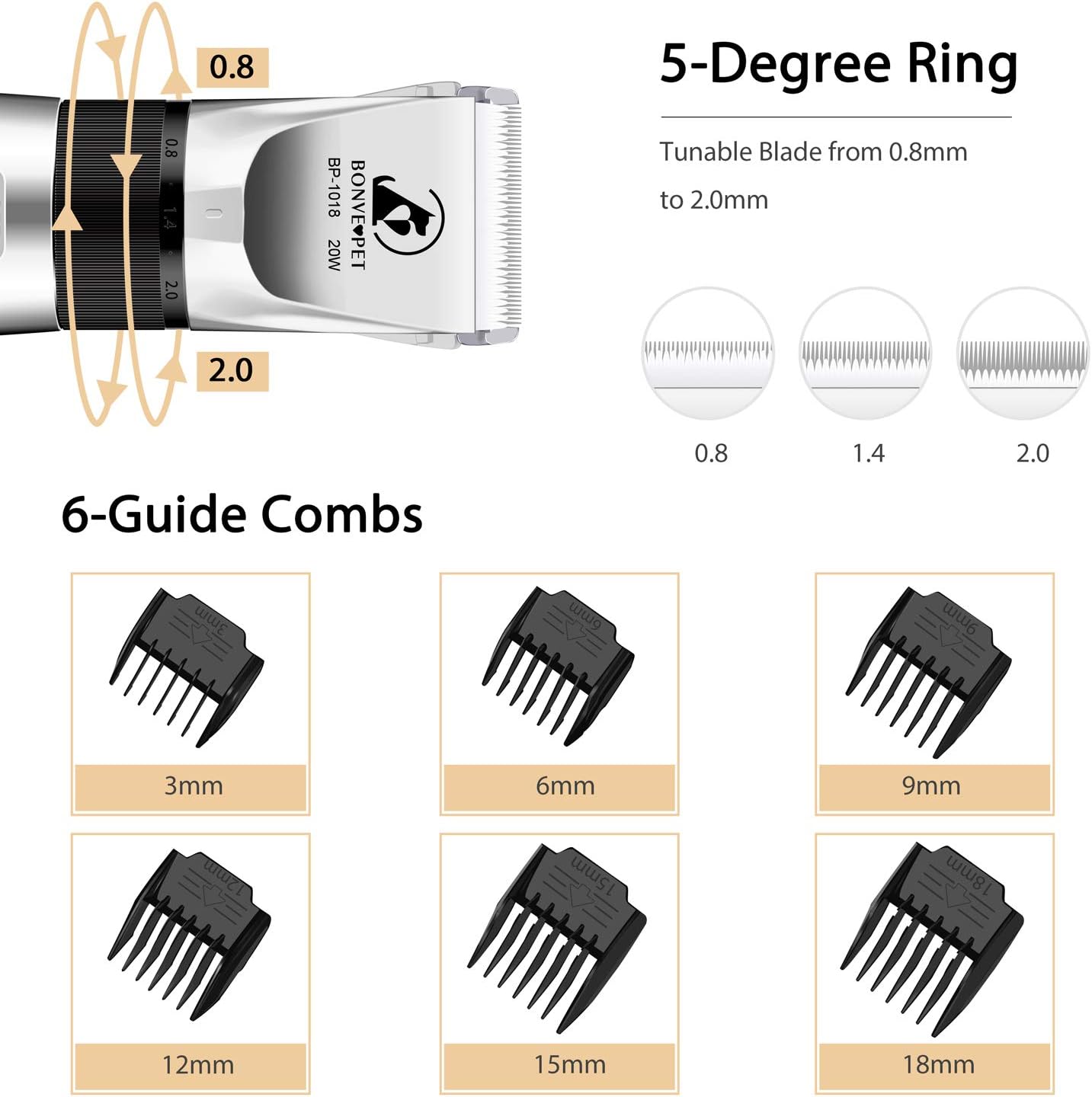 Bonve Pet Dog Clippers Cordless Rechargeable Grooming Kit for Thick Coats, 2 Pack V511