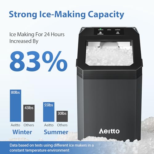 Aeitto Nugget Ice Maker Countertop, 55lbs/Day, Self-Cleaning, Stainless Steel K293