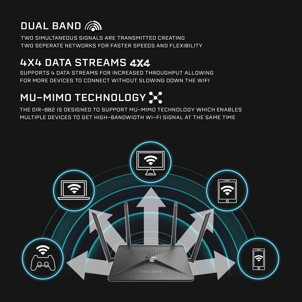 D-Link DIR-882 Wireless Router - 2533 Mbps - Gigabit Ethernet S6248
