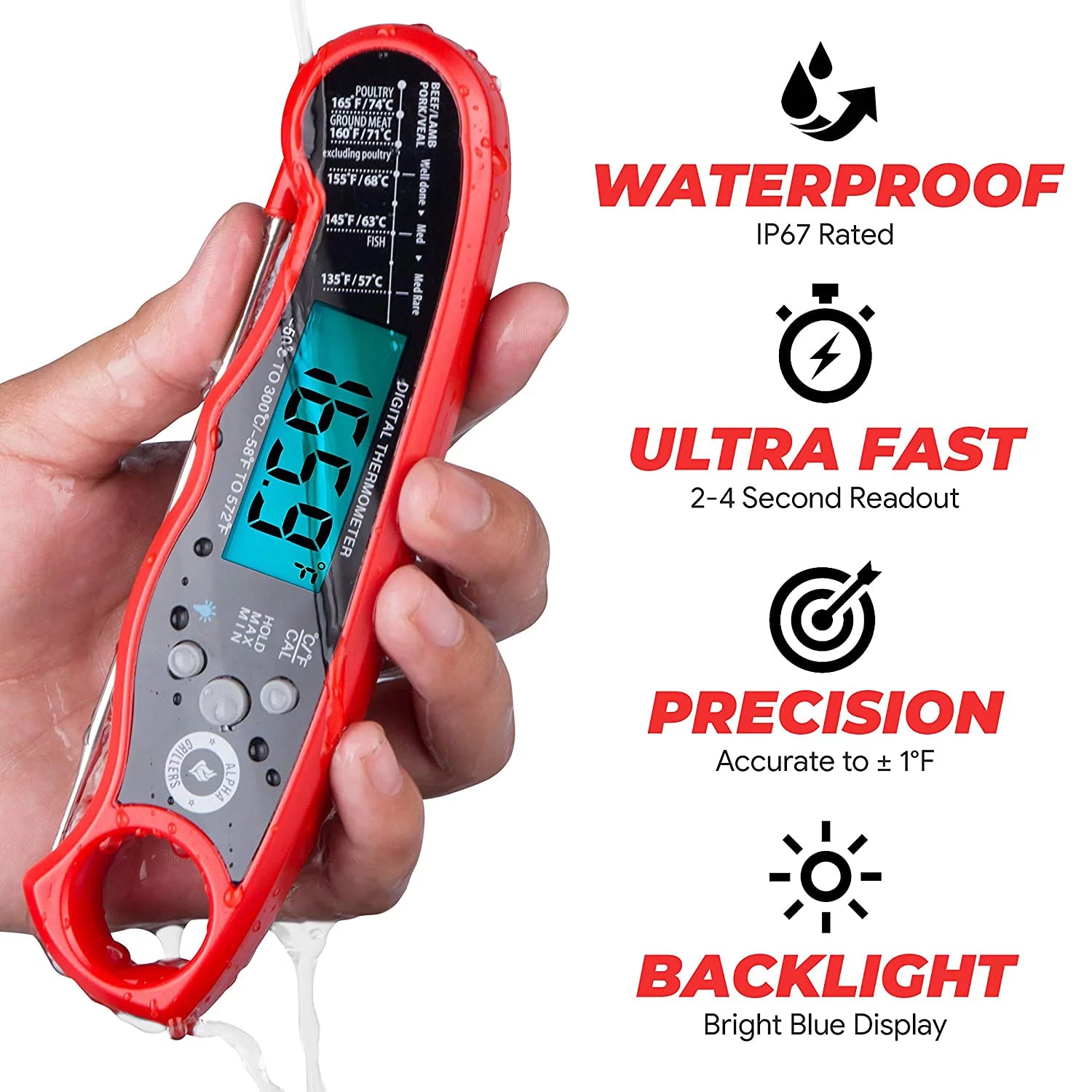 Alpha Grillers Instant Read Meat Thermometer for Grill and Cooking M860