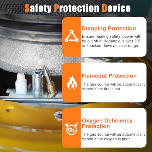 2 in 1 Propane Heater & Stove, 13000 BTU Portable Indoor with Handle H9158