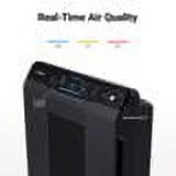 Winix 5500-2 Air Purifier with True HEPA and PlasmaWave G227