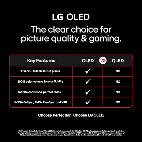 LG OLED55B4P 55 inch B4 Series OLED 4K Smart TV T254423